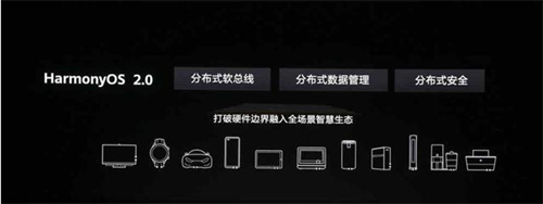 鸿蒙操作系统的前世今生 移动互联网 第4张 鸿蒙操作系统的前世今生 移动互联网 第4张
