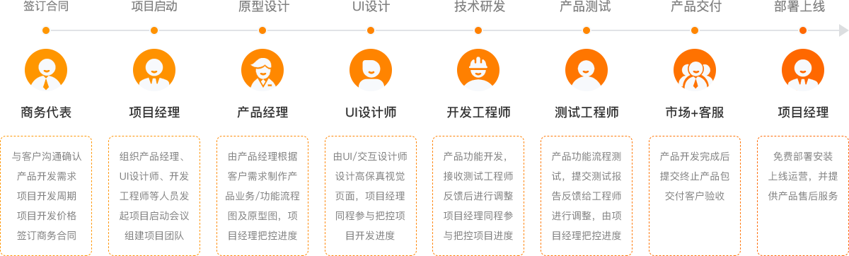 1696331758650711.png customized_img04.png