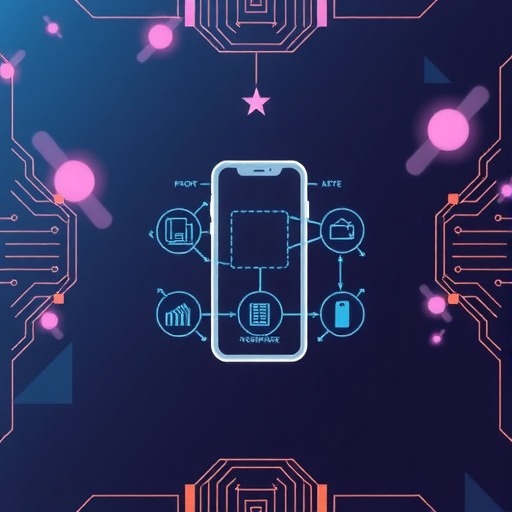 云虎软件APP开发计划(图2) 云虎软件APP开发计划(图2)