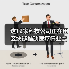 这12家科技公司正在用区块链推动医疗行业变革(图1) 这12家科技公司正在用区块链推动医疗行业变革(图1)