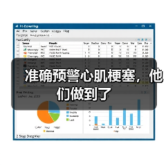 准确预警心肌梗塞,他们做到了(图1) 准确预警心肌梗塞,他们做到了(图1)