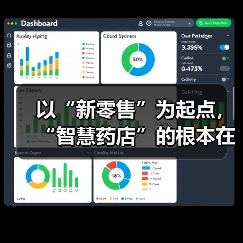 以“新零售”为起点，“智慧药店”的根本在于服务（图4）