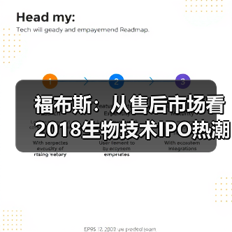 福布斯：从售后市场看2018生物技术IPO热潮（图2）