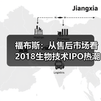 福布斯：从售后市场看2018生物技术IPO热潮（图1）
