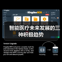 智能医疗未来发展的三种积极趋势(图3) 智能医疗未来发展的三种积极趋势(图3)