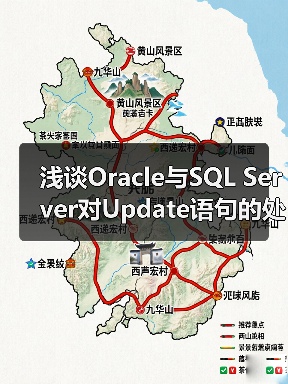 浅谈Oracle与SQL Server对Update语句的处理(图3) 浅谈Oracle与SQL Server对Update语句的处理(图3)