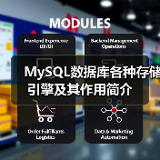MySQL数据库各种存储引擎及其作用简介(图4) MySQL数据库各种存储引擎及其作用简介(图4)