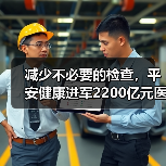减少不必要的检查,平安健康进军2200亿元医学影像领域(图2) 减少不必要的检查,平安健康进军2200亿元医学影像领域(图2)