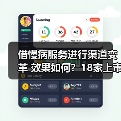 借慢病服务进行渠道变革 效果如何？18家上市药企大盘点（图3）