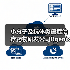 小分子及抗体类癌症治疗药物研发公司Rgenix获4000万美元C轮融资(图2) 小分子及抗体类癌症治疗药物研发公司Rgenix获4000万美元C轮融资(图2)