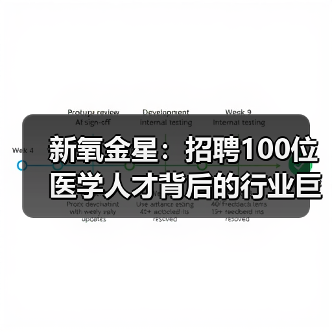 新氧金星：招聘100位医学人才背后的行业巨变（图3）