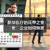 新华医疗的花甲之变：“老”企业如何焕发“新”生机？（图1）