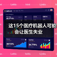 这15个医疗机器人可能会让医生失业（图3）