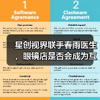 星创视界联手春雨医生,眼镜店是否会成为互联网医疗的香饽饽?(图1) 星创视界联手春雨医生,眼镜店是否会成为互联网医疗的香饽饽?(图1)