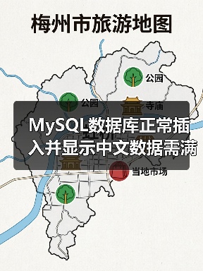 MySQL数据库正常插入并显示中文数据需满足的条件(图1) MySQL数据库正常插入并显示中文数据需满足的条件(图1)