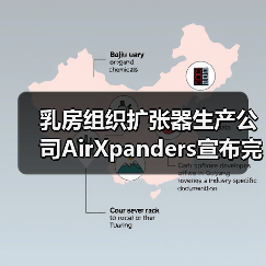 乳房组织扩张器生产公司AirXpanders宣布完成1500万美元融资(图2) 乳房组织扩张器生产公司AirXpanders宣布完成1500万美元融资(图2)
