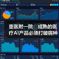 重医附一院：成熟的医疗AI产品必须打破病种界限，应用于医疗全流程（图3）