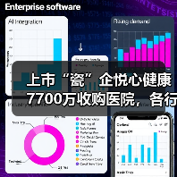 上市“瓷”企悦心健康7700万收购医院，各行各业抢食医疗“大蛋糕”？（图2）