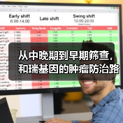 从中晚期到早期筛查,和瑞基因的肿瘤防治路线图(图4) 从中晚期到早期筛查,和瑞基因的肿瘤防治路线图(图4)