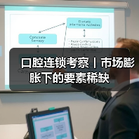口腔连锁考察丨市场膨胀下的要素稀缺(图4) 口腔连锁考察丨市场膨胀下的要素稀缺(图4)