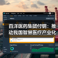 百洋医药集团付钢:推动我国智慧医疗产业化发展的三大路径(图4) 百洋医药集团付钢:推动我国智慧医疗产业化发展的三大路径(图4)