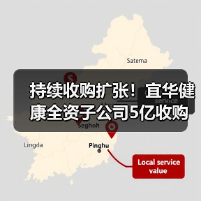 持续收购扩张!宜华健康全资子公司5亿收购中医企业(图3) 持续收购扩张!宜华健康全资子公司5亿收购中医企业(图3)