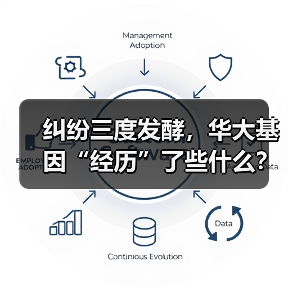 纠纷三度发酵,华大基因“经历”了些什么?(图1) 纠纷三度发酵,华大基因“经历”了些什么?(图1)