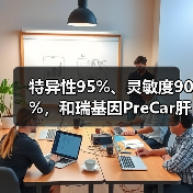 特异性95%、灵敏度90%，和瑞基因PreCar肝癌早筛试验数据领先全球（图4）