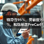 特异性95%、灵敏度90%，和瑞基因PreCar肝癌早筛试验数据领先全球（图3）