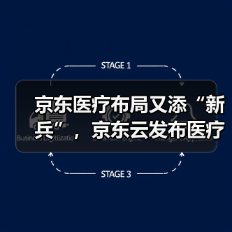 京东医疗布局又添“新兵”,京东云发布医疗健康战略(图1) 京东医疗布局又添“新兵”,京东云发布医疗健康战略(图1)