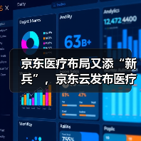 京东医疗布局又添“新兵”,京东云发布医疗健康战略(图2) 京东医疗布局又添“新兵”,京东云发布医疗健康战略(图2)