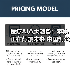 医疗AI八大趋势:苹果正在颠覆未来 中国创企势如破竹(图3) 医疗AI八大趋势:苹果正在颠覆未来 中国创企势如破竹(图3)
