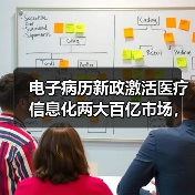 电子病历新政激活医疗信息化两大百亿市场,医院达标应如何选择(图2) 电子病历新政激活医疗信息化两大百亿市场,医院达标应如何选择(图2)