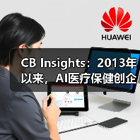 CB Insights:2013年以来,AI医疗保健创企已获43亿美元融资(图3) CB Insights:2013年以来,AI医疗保健创企已获43亿美元融资(图3)