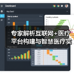 专家解析互联网+医疗平台构建与智慧医疗实践(图1) 专家解析互联网+医疗平台构建与智慧医疗实践(图1)