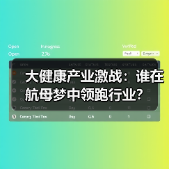 大健康产业激战:谁在航母梦中领跑行业?(图3) 大健康产业激战:谁在航母梦中领跑行业?(图3)