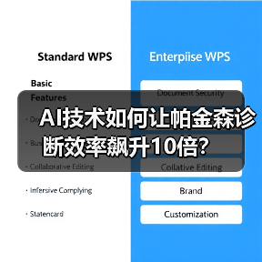 AI技术如何让帕金森诊断效率飙升10倍?(图1) AI技术如何让帕金森诊断效率飙升10倍?(图1)