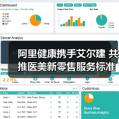 阿里健康携手艾尔建 共推医美新零售服务标准(图3) 阿里健康携手艾尔建 共推医美新零售服务标准(图3)