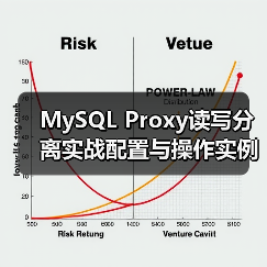 MySQL Proxy读写分离实战配置与操作实例详解(图1) MySQL Proxy读写分离实战配置与操作实例详解(图1)