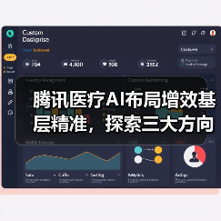腾讯医疗AI布局增效基层精准,探索三大方向(图2) 腾讯医疗AI布局增效基层精准,探索三大方向(图2)