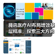 腾讯医疗AI布局增效基层精准,探索三大方向(图4) 腾讯医疗AI布局增效基层精准,探索三大方向(图4)
