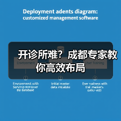 开诊所难?成都专家教你高效布局(图4) 开诊所难?成都专家教你高效布局(图4)