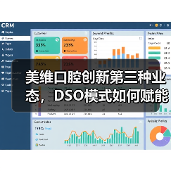 美维口腔创新第三种业态,DSO模式如何赋能区域连锁品牌突围?(图3) 美维口腔创新第三种业态,DSO模式如何赋能区域连锁品牌突围?(图3)