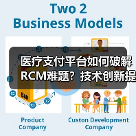 医疗支付平台如何破解RCM难题?技术创新提升支付效率(图3) 医疗支付平台如何破解RCM难题?技术创新提升支付效率(图3)