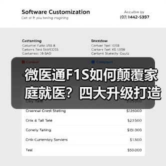 微医通F1S如何颠覆家庭就医?四大升级打造健康社区新体验(图4) 微医通F1S如何颠覆家庭就医?四大升级打造健康社区新体验(图4)