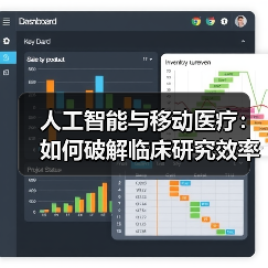 人工智能与移动医疗:如何破解临床研究效率困局?(图3) 人工智能与移动医疗:如何破解临床研究效率困局?(图3)