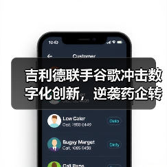 吉利德联手谷歌冲击数字化创新,逆袭药企转型之路(图2) 吉利德联手谷歌冲击数字化创新,逆袭药企转型之路(图2)