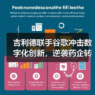 吉利德联手谷歌冲击数字化创新,逆袭药企转型之路(图4) 吉利德联手谷歌冲击数字化创新,逆袭药企转型之路(图4)