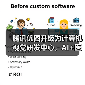 腾讯优图升级为计算机视觉研发中心，AI+医疗将如何改变未来？（图1）