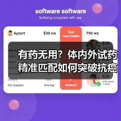 有药无用？体内外试药精准匹配如何突破抗癌治疗瓶颈？（图2）